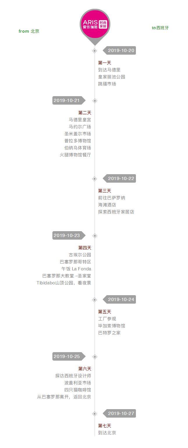 西班牙藝術(shù)之旅，一起感受莫拉背后的純正西班牙文化！.png