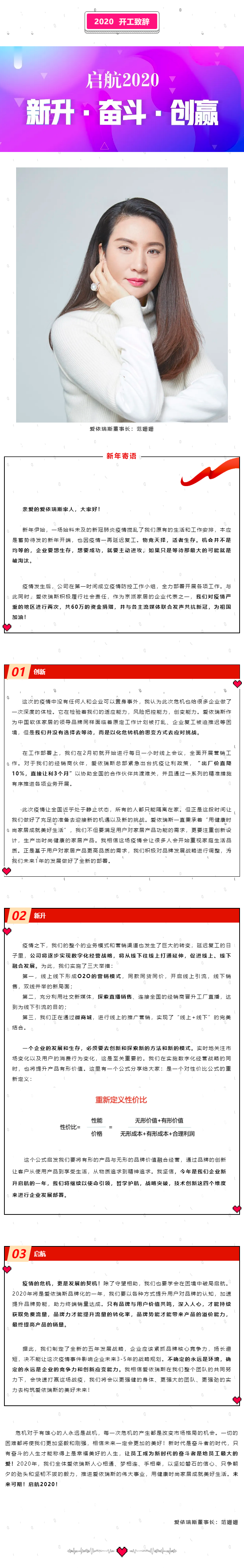 開工致辭 _ 啟航2020，新升·奮斗·創(chuàng)贏.png